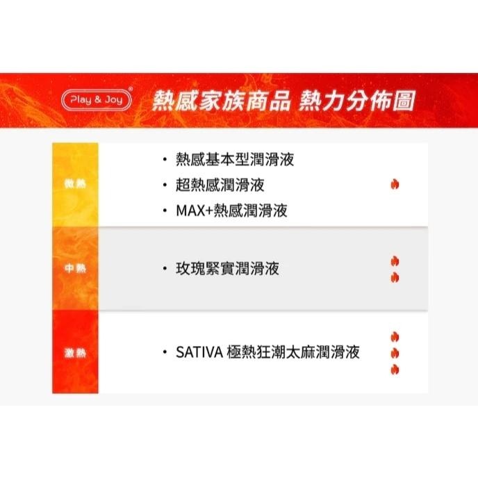 Play&Joy｜冰火交融｜超值組合｜極熱 大麻籽油 潤滑液 + 涼感 冰川-細節圖6