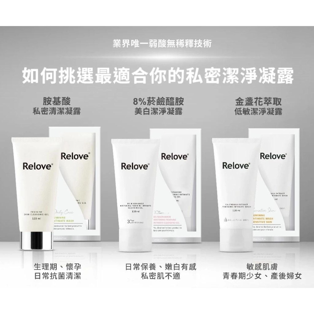 Relove 鴛鴦 雙洗 69 組合｜男性｜溫感 冰感｜檀香/琥珀 涼感 胺基酸 金盞花 私密處清潔-細節圖5