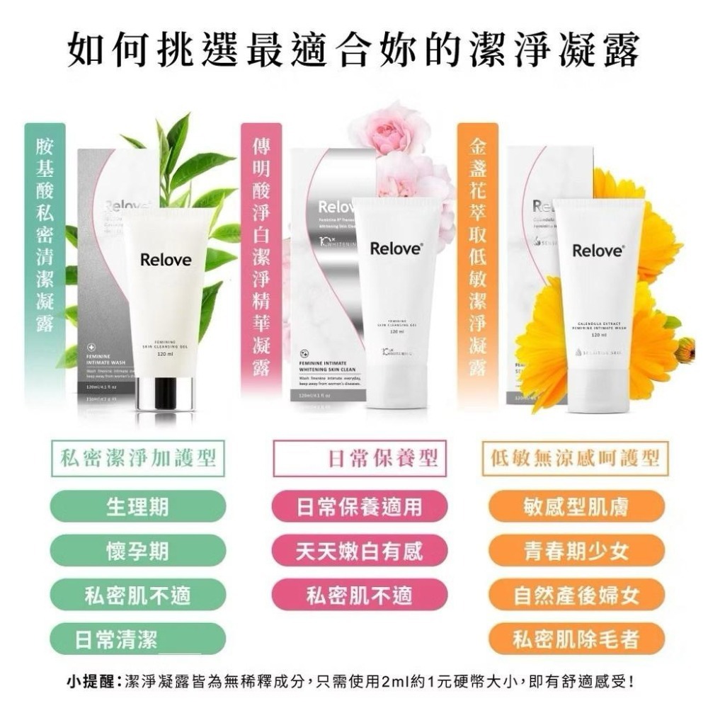 Relove 私密極致潔淨亮白免運組120mlx4 私密肌 R2深層傳明酸淨白潔淨精華凝露 私密清潔守護最優惠套組-細節圖2