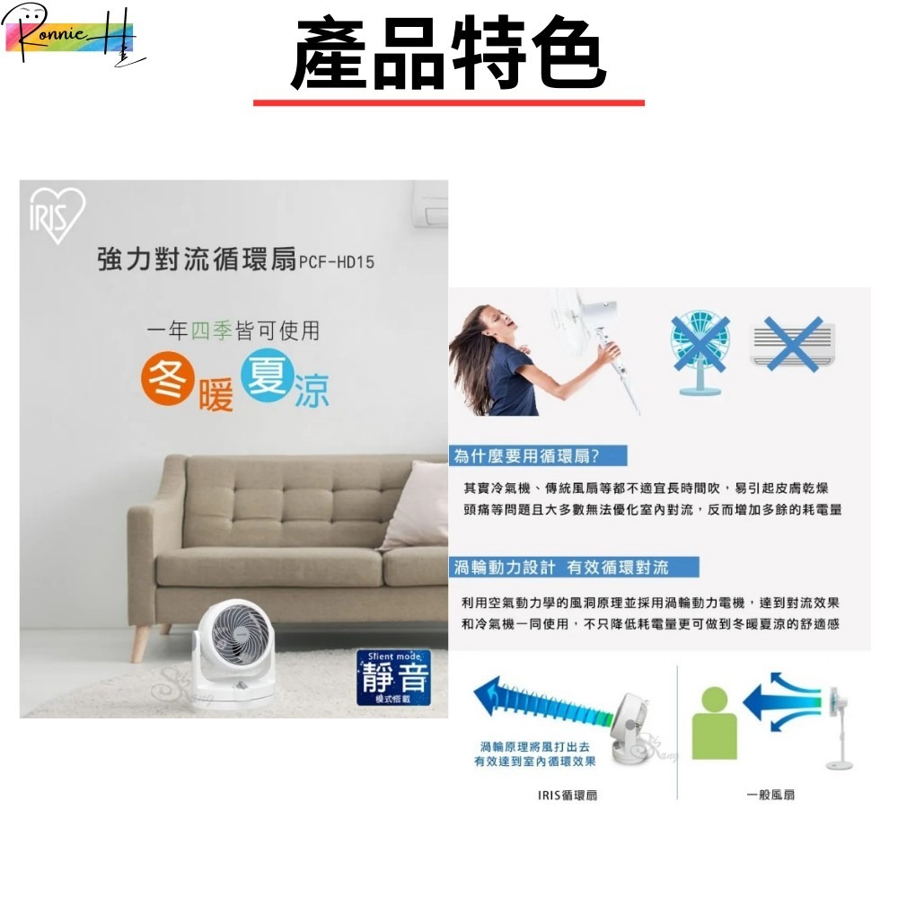 日系國民品牌 IRIS HD15 循環扇 夏季好夥伴 提升冷房速度 下雨陰乾 三檔風力 可左右擺頭 四坪可用(超商限一台-細節圖2