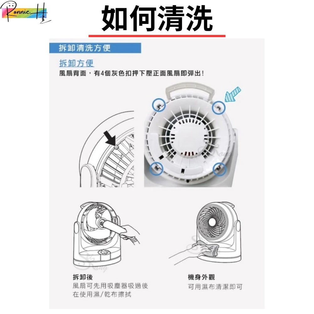 日系國民品牌 IRIS HD15 循環扇 夏季好夥伴 提升冷房速度 下雨陰乾 三檔風力 可左右擺頭 四坪可用(超商限一台-細節圖5