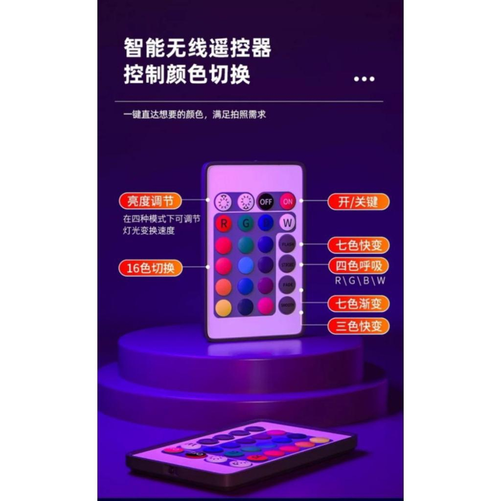 15W RGB16色氣氛燈A70 110V遥控器-細節圖2
