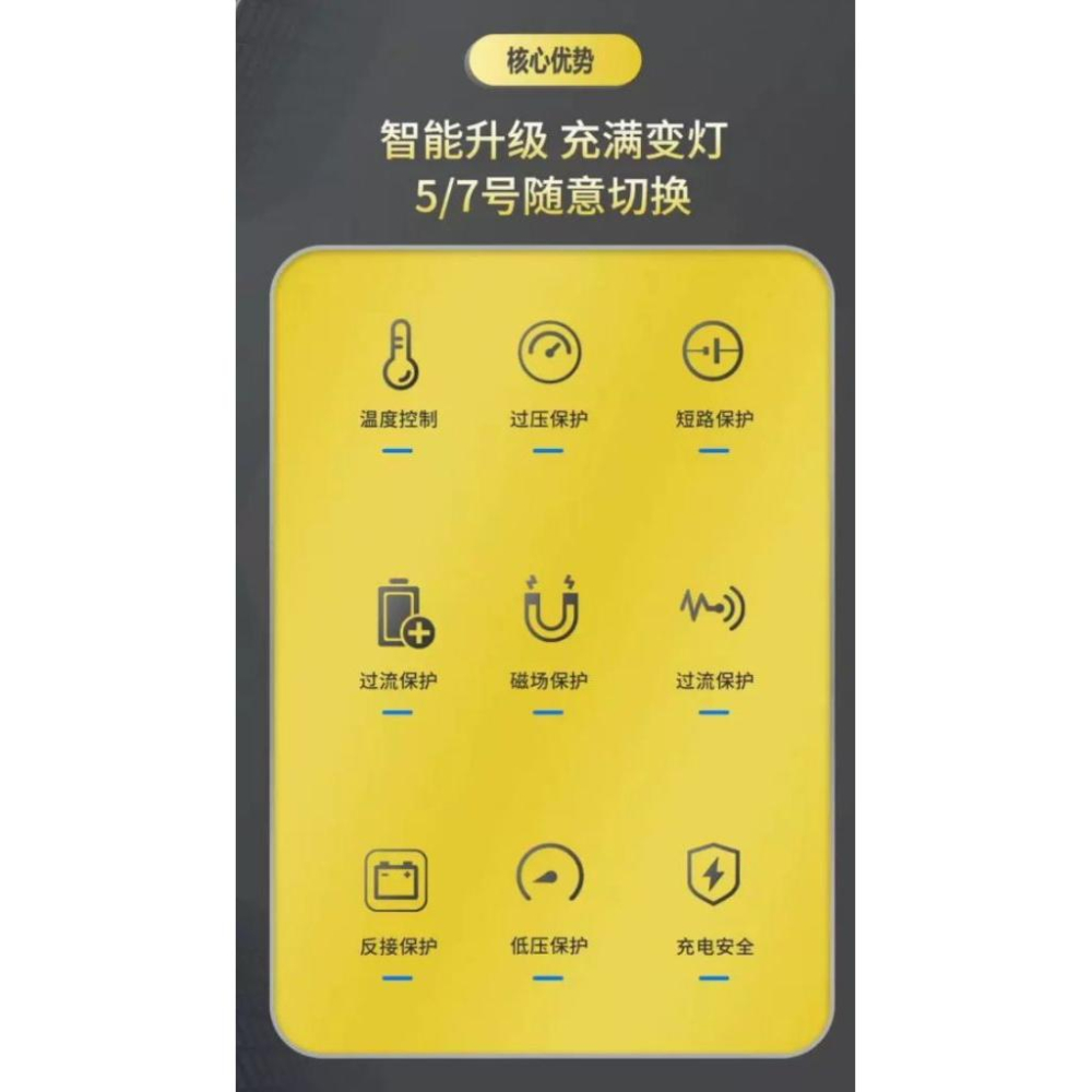 數據線顯示燈充電器3號4號電池通用(充飽會變燈)-細節圖3