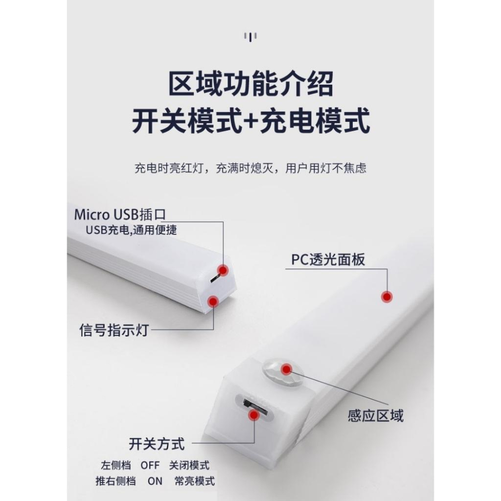 TINGMI小舖 人體感應燈 自動燈 寬20公分-細節圖7