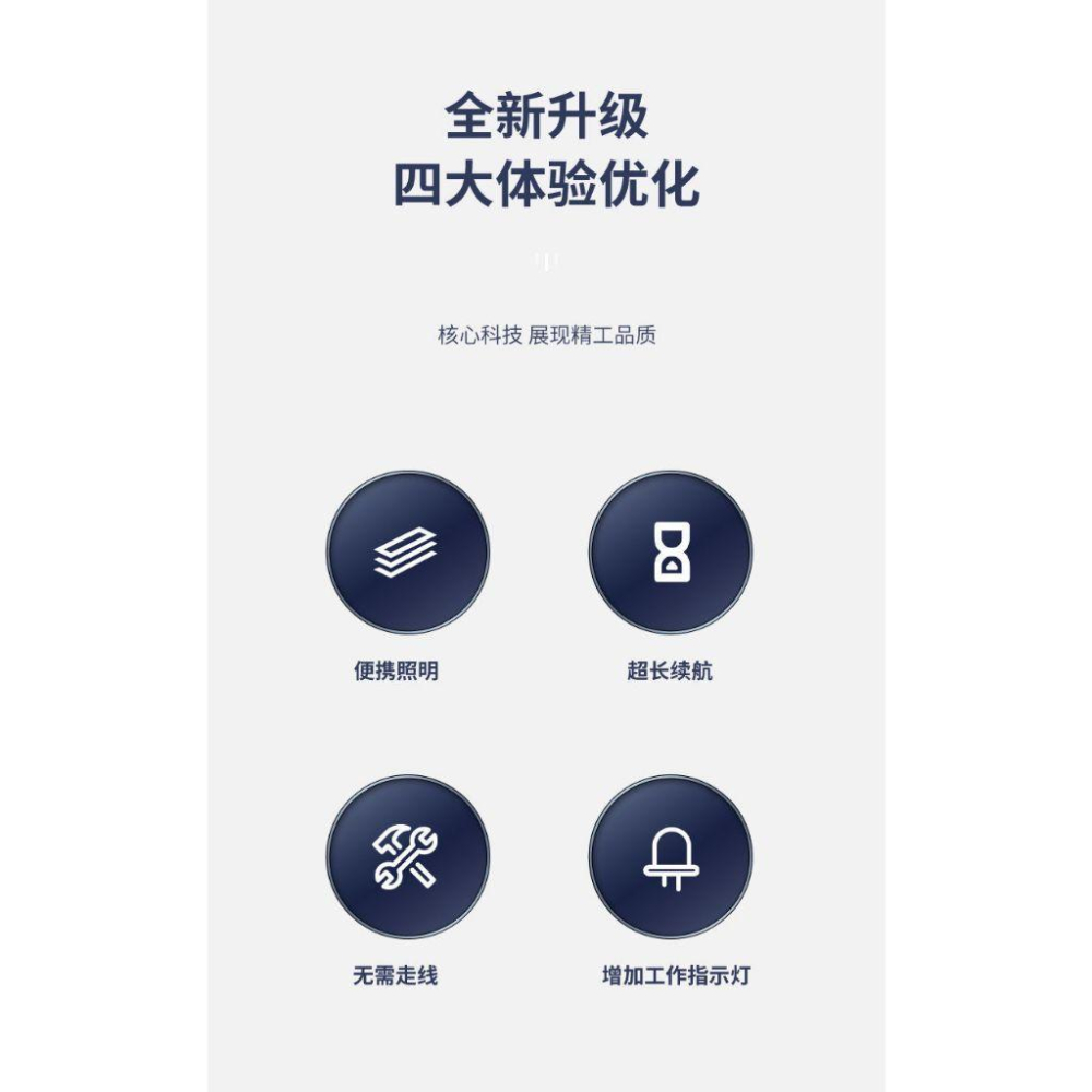 TINGMI小舖 10公分寬 人體感應燈 自動燈-細節圖8