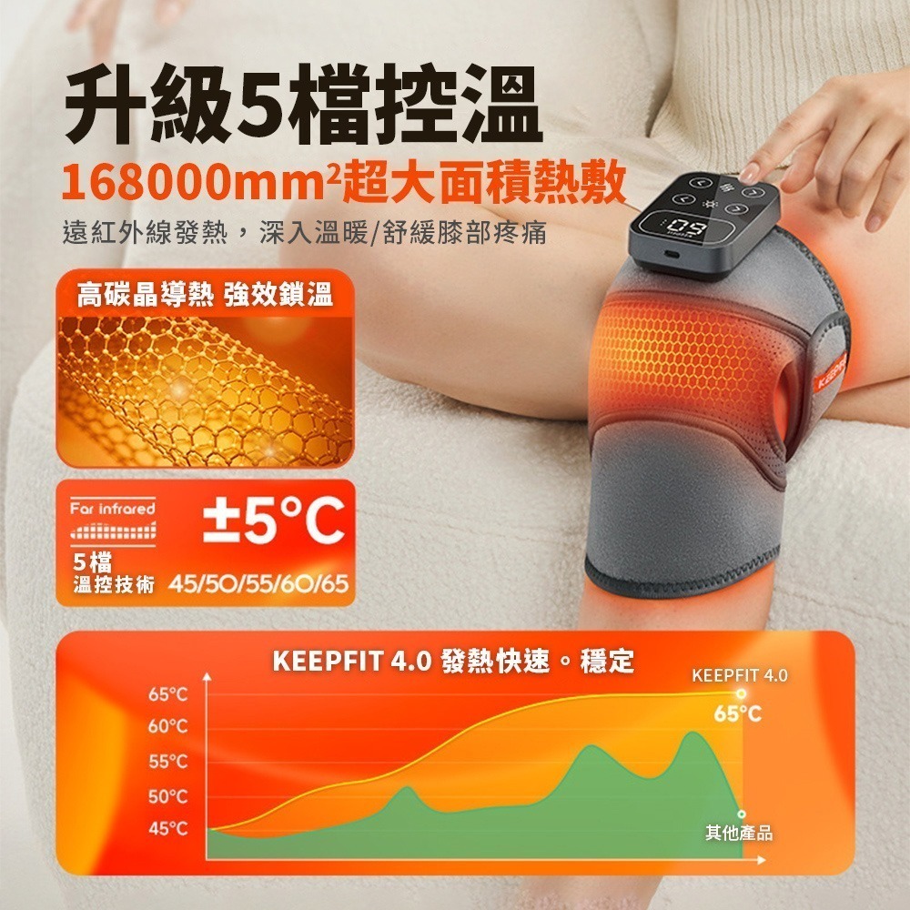 台灣現貨 旗艦版第四代【KEEPFIT】多功能膝蓋熱敷按摩器（一組2入）震動發熱護膝 膝/肩/肘 按摩器 父親節禮物-細節圖5