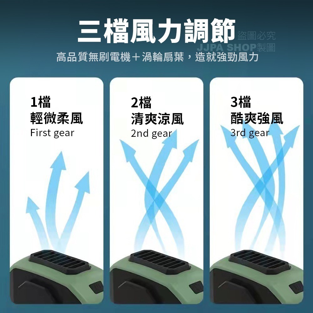 台灣現貨 腰掛風扇 6000mah大容量 掛腰風扇 安全認證 腰間風扇 隨身風扇 戶外運動 頸掛風扇 禮物-細節圖5