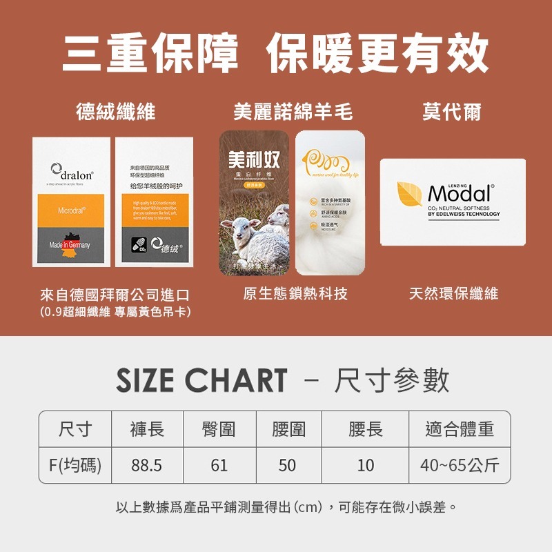 台灣現貨 【莫代爾綿羊毛】高品質保暖發熱褲 高彈力塑型 收腹提臀 顯瘦 舒適暖宮 打底褲 獨立密封包裝-細節圖9