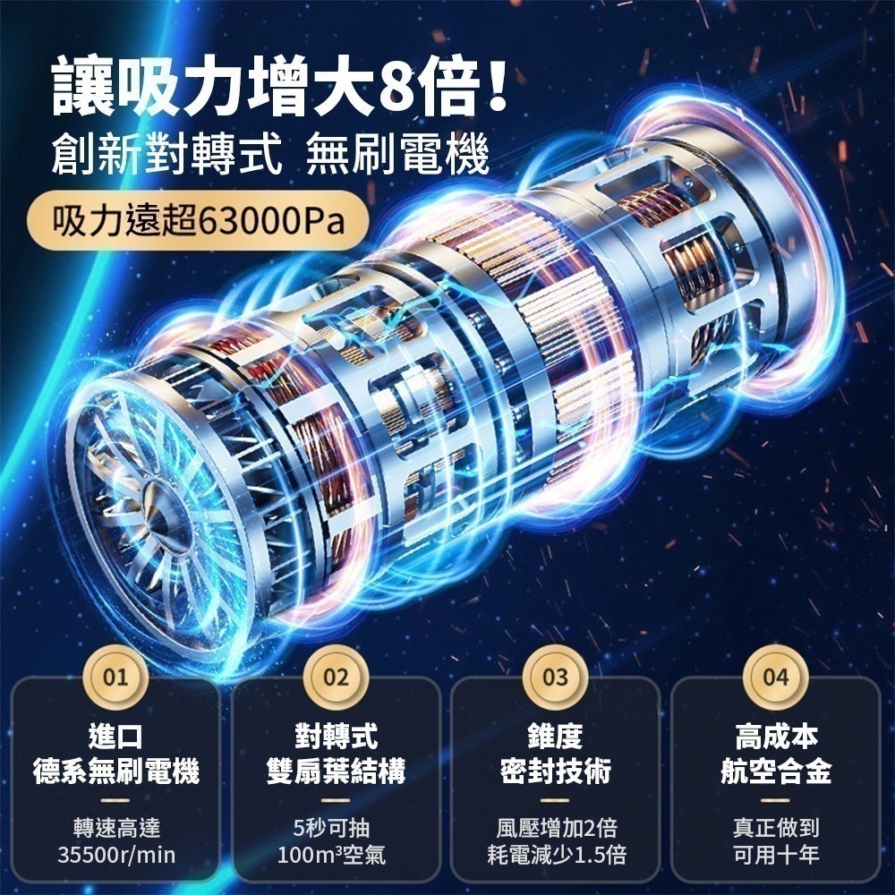 台灣現貨【SUiTu 隨途】Pro大吸力 無線吸塵器 德國工藝 吸塵小鋼炮 無線手持式車用吸塵器 禮物 BSMI認證-細節圖4