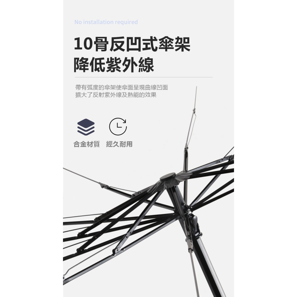 台灣現貨【升級鈦銀款】汽車遮陽傘 汽車遮陽 車用遮陽 擋風玻璃遮陽 汽車前擋遮陽簾 車用遮陽傘 升級可破窗款 車窗遮陽-細節圖7