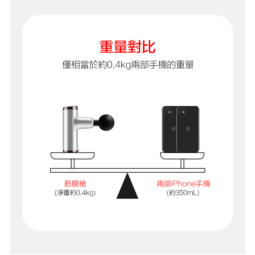 台灣現貨 日本熱銷Mini.I 多功能便攜按摩槍 筋膜槍 TypeC充電 超輕400g 交換禮物-細節圖2