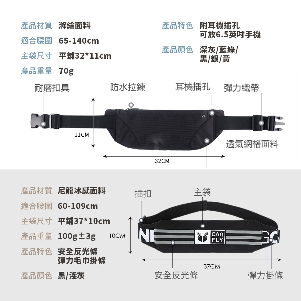 【防水可放大尺寸手機運動腰包】大容量多功能雙層腰包 健身包 跑步輕便腰包 貼身腰包 防潑水隨身包 pro max可裝-細節圖9