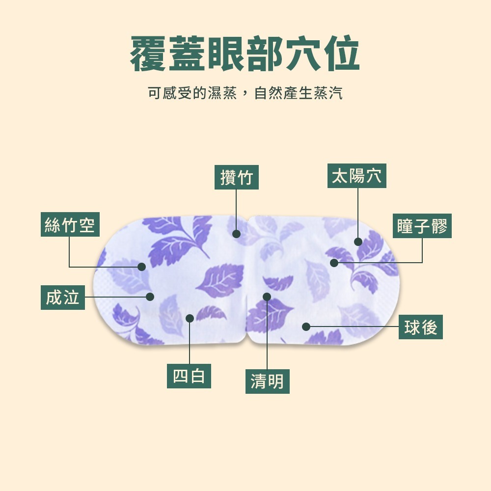 台灣現貨【新款蒸氣熱敷眼罩】蒸氣眼罩 蒸汽眼罩 熱敷眼罩 眼罩熱敷 加熱眼罩 一次性眼罩 按摩眼罩 發熱眼罩 舒緩眼睛-細節圖8