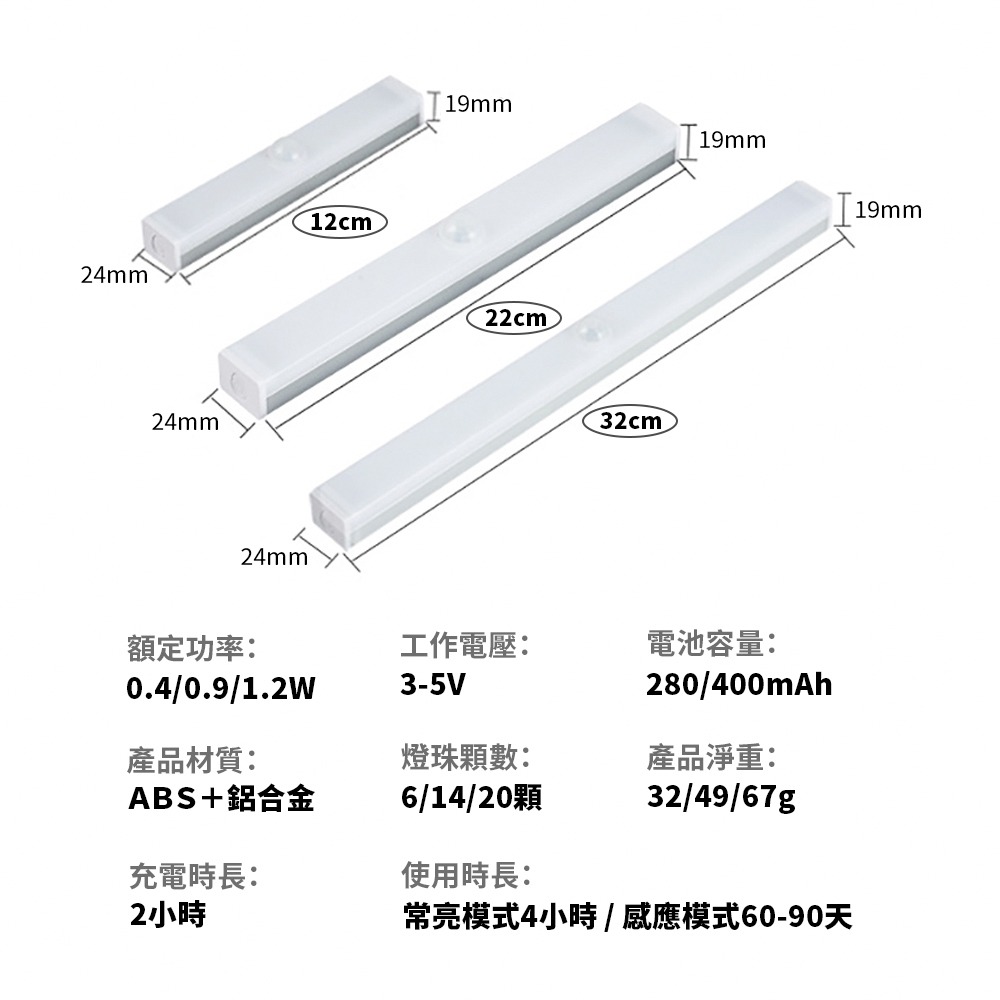 2022新款! 續航智能感應LED燈管 人體感應燈 3種尺寸 暖光/白光任選-細節圖9