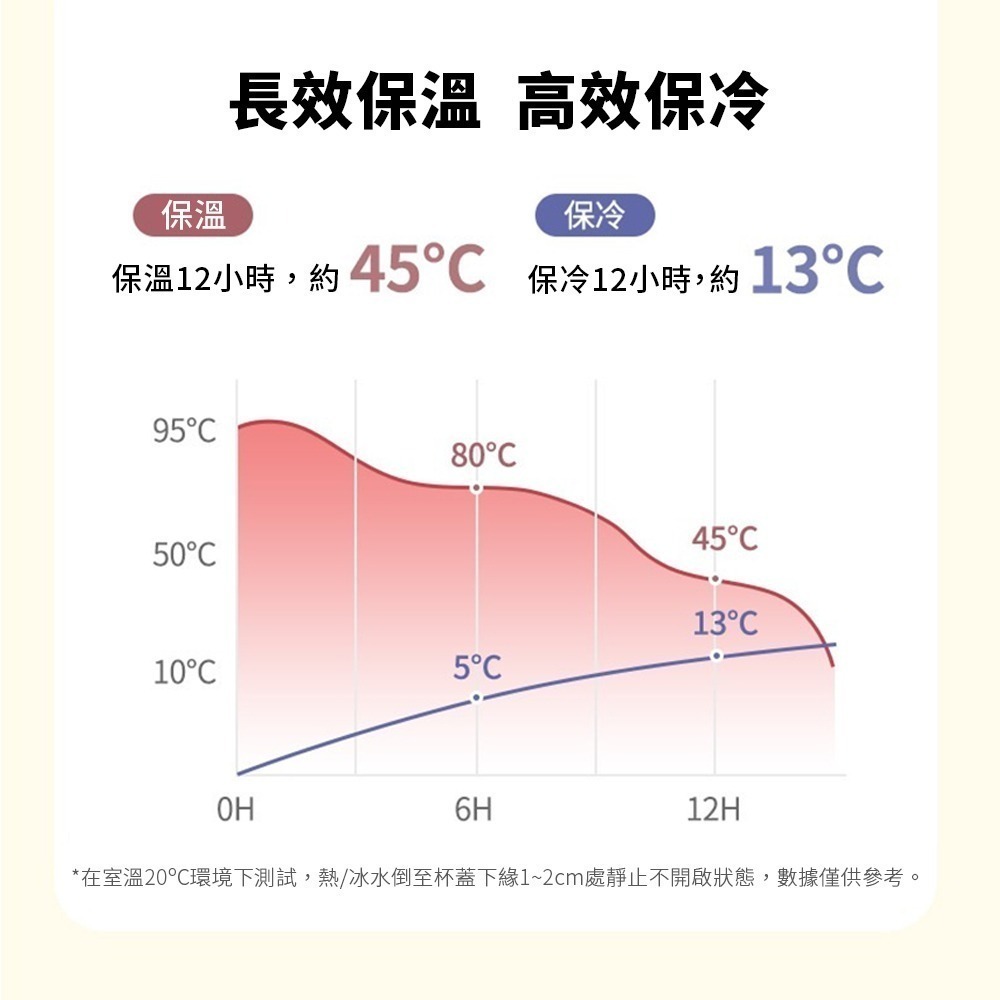 【頂級時尚316不鏽鋼保溫瓶】1700ml大容量保溫瓶 運動保溫瓶 不銹鋼水壺 不銹鋼保溫瓶 保溫壺 保溫水壺-細節圖7