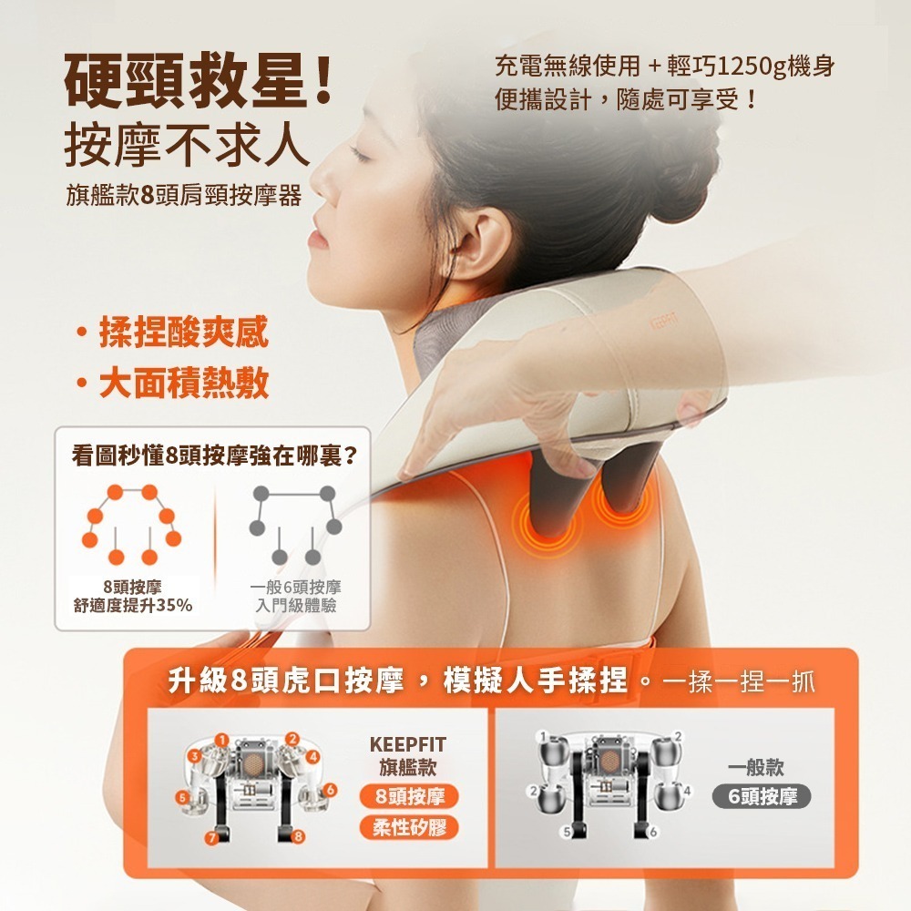 【KEEPFIT】旗艦版肩頸熱敷按摩器（仿人手虎口揉捏 肩頸按摩）-細節圖2