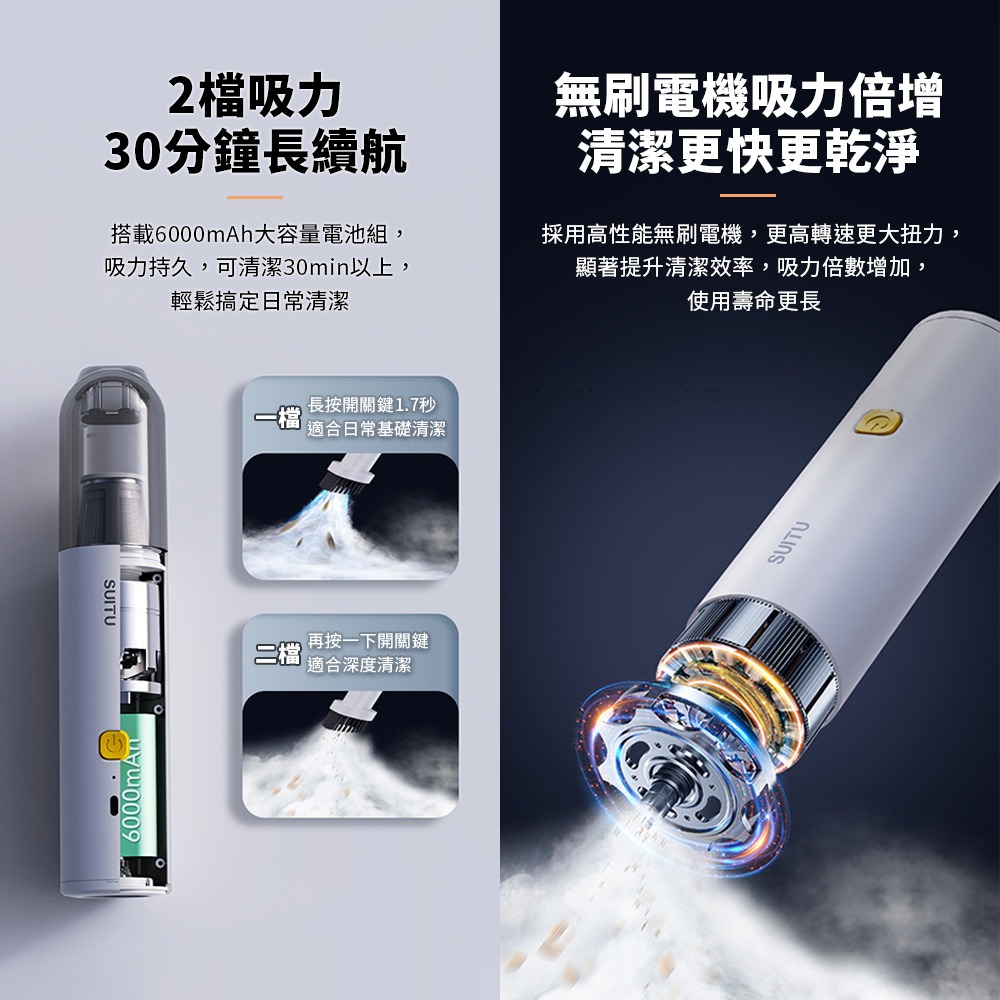 無線吸塵器組】 最新Suitu手持無線吸塵器 無線吸塵器 吸塵器 手持吸塵器 車用吸塵器 迷你吸塵器-細節圖6