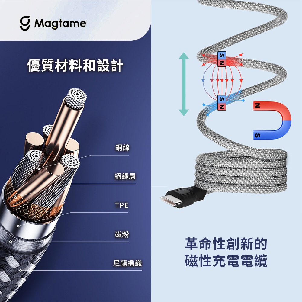 【Magtame】磁吸收納充電傳輸線 3A快充線 傳輸線 i15 USB to lightning 適用各款手機-細節圖7