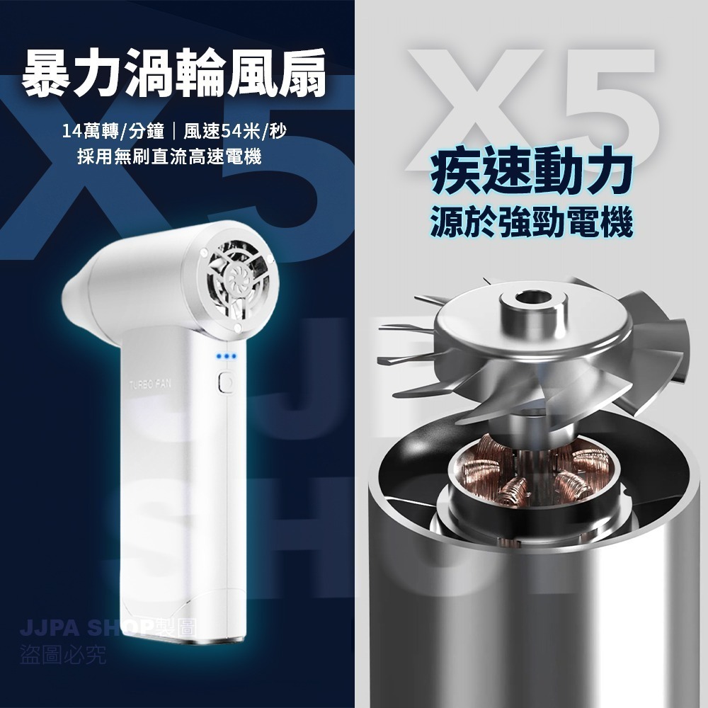 【最強第五代 X5】暴力吹塵機 送收納包 渦輪風 吹水機 14萬轉 風槍 暴風機 吹塵槍 吹塵機 吹氣機-細節圖2