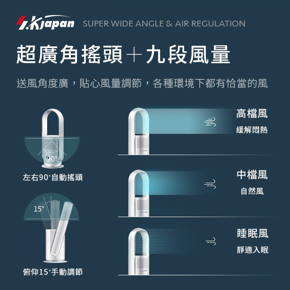 台灣現貨【日本SK】三效合一清淨循環無葉風扇 空氣清淨 紫外線滅菌-細節圖9