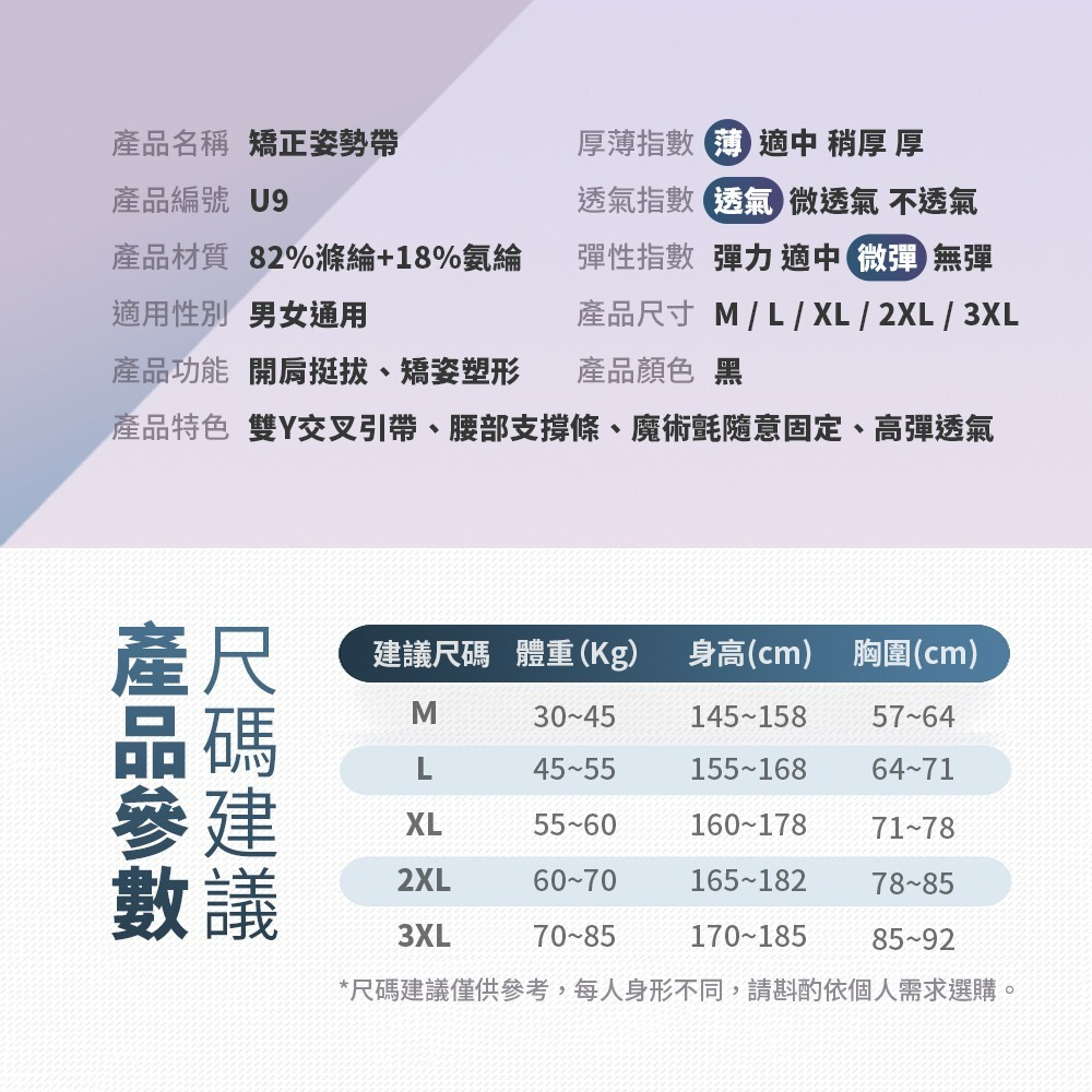 台灣快出🔥防駝背矯正帶 舒適透氣網布 加寬腰帶支撐 四季可穿戴 舒緩保護脊椎 抬頭挺胸 提升自信 低頭族救星 挺胸束-細節圖9