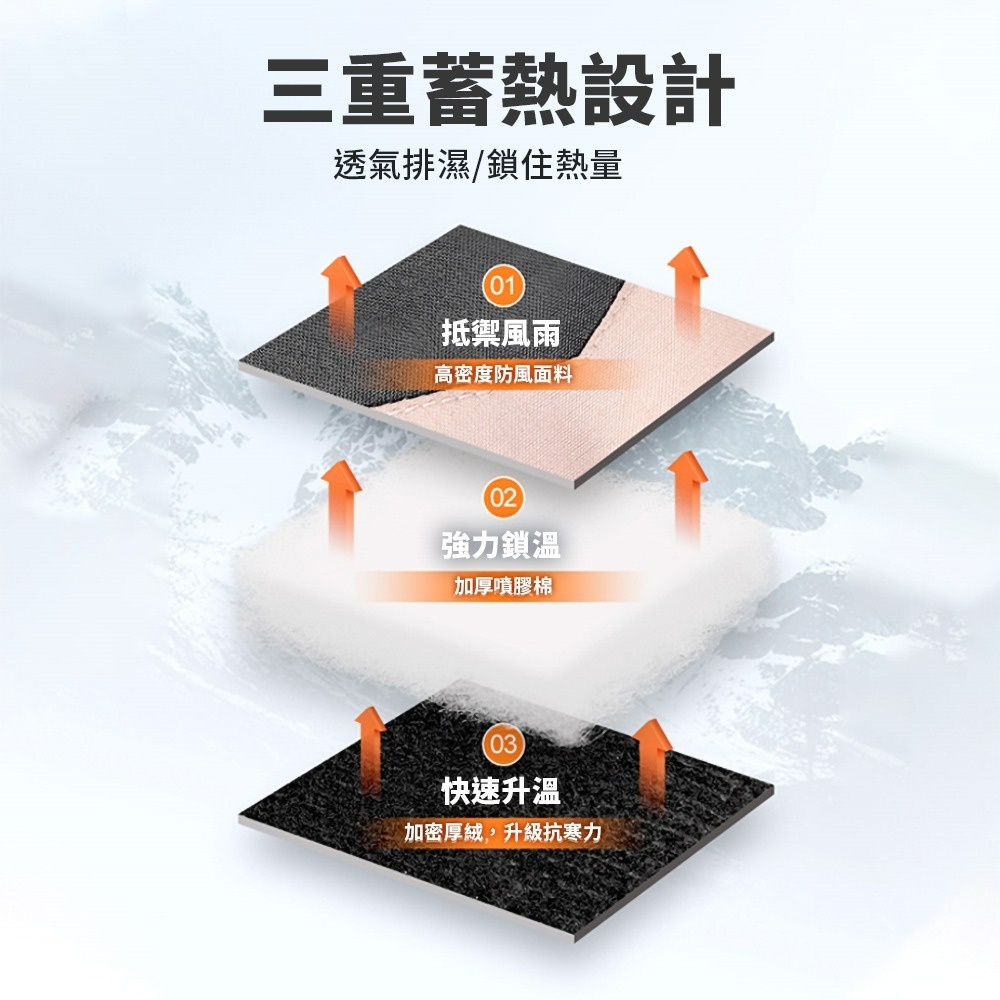 機車手套 新款【冬季防風防雨可觸屏手套】騎車手套 防風雨手套 保暖手套 摩托車手套 防寒手套 騎士手套 觸控手套-細節圖5