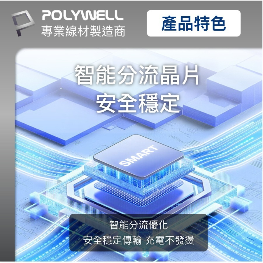POLYWELL 二拖三PD編織快充線 五合一 USB+C+Lightning+Micro 1米 寶利威爾 臺灣現貨-細節圖6