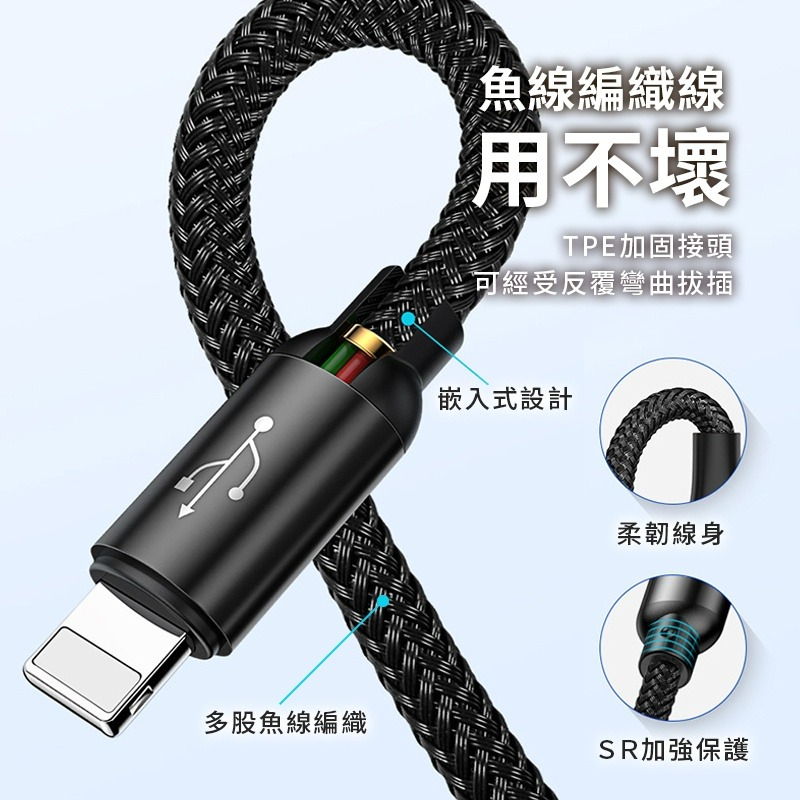 【倍思Baseus】一拖四充電傳輸線 四合一充電線 一線多充線 蘋果 iPhone iPad 安卓 TYPEC線-細節圖8