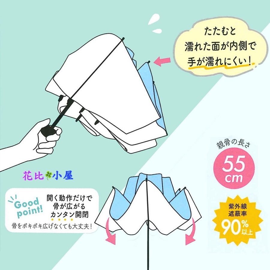一手可收*防曬傘☀️現貨★晴雨傘55cm【現貨實拍】日本進口✈️晴雨兩用 雨傘 抗UV紫外線 摺疊傘-細節圖3