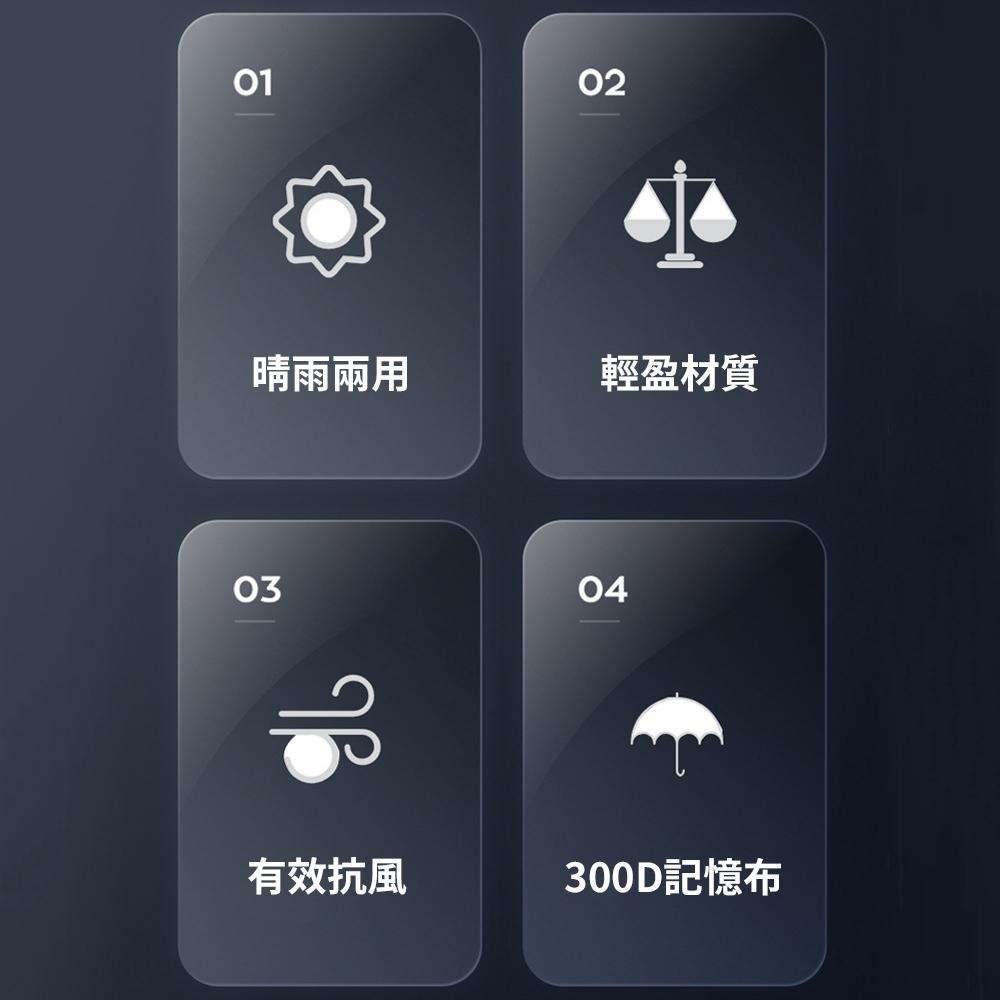 『保固三個月』全自動 電動傘 一鍵開傘一鍵收傘 8骨鋁合金玻璃纖維 高密度300D加厚記憶布 USB充電 晴雨傘 陽傘-細節圖5