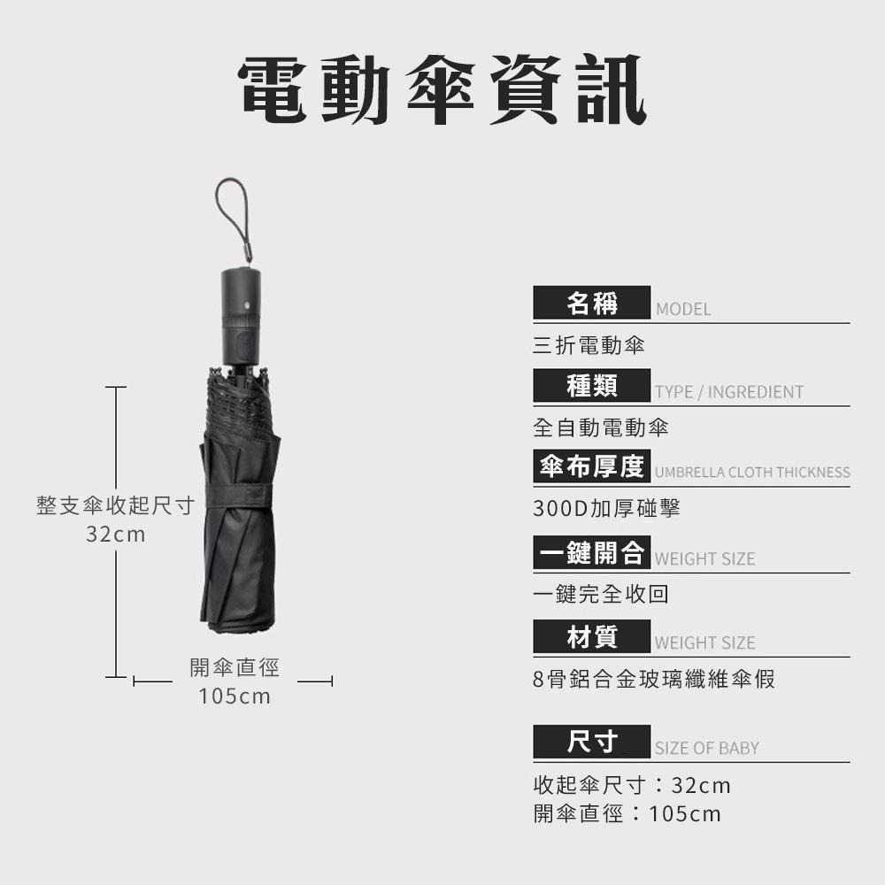 『保固三個月』全自動 電動傘 一鍵開傘一鍵收傘 8骨鋁合金玻璃纖維 高密度300D加厚記憶布 USB充電 晴雨傘 陽傘-細節圖8