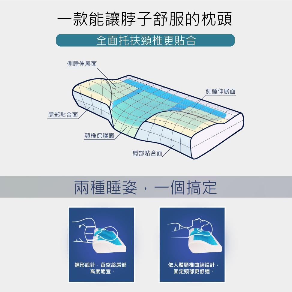 【涼感枕頭】睡得更好更香甜 散熱 透氣 舒適枕 冰涼枕 記憶枕 矽膠 烏眼布 凝膠 好眠 舒緩失眠 一覺到天亮 好睡-細節圖2