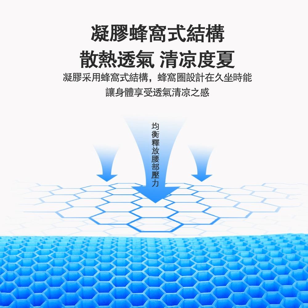 【腳踏車涼感坐墊】自行車 凝膠 釋放壓力 紓壓 涼墊 夏日必備 涼爽 透氣 舒適 運動 通勤 車隊 車身配備 單車 環島-細節圖3