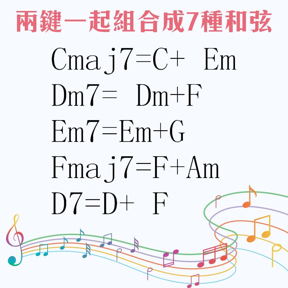 成為鋼琴大師🎹鋼琴一鍵和弦神器 電鋼琴 電子琴 都適用 輕鬆學彈琴 當Youtuber都沒問題 自彈自唱 練琴 學琴-細節圖7