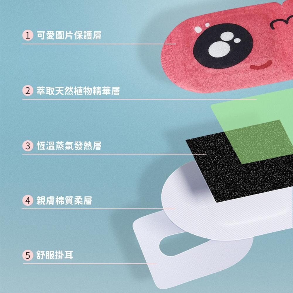 舒緩眼部疲勞【加熱蒸氣眼罩】舒服 放鬆視神經 減少眼睛壓力 可愛外型 美麗緩解 送禮 交換禮物 貼心禮物 美容保養 亮眼-細節圖2