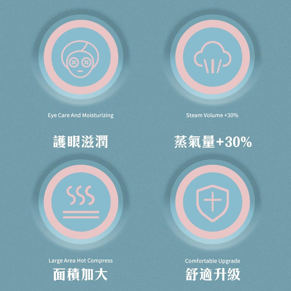 舒緩眼部疲勞【加熱蒸氣眼罩】舒服 放鬆視神經 減少眼睛壓力 可愛外型 美麗緩解 送禮 交換禮物 貼心禮物 美容保養 亮眼-細節圖3