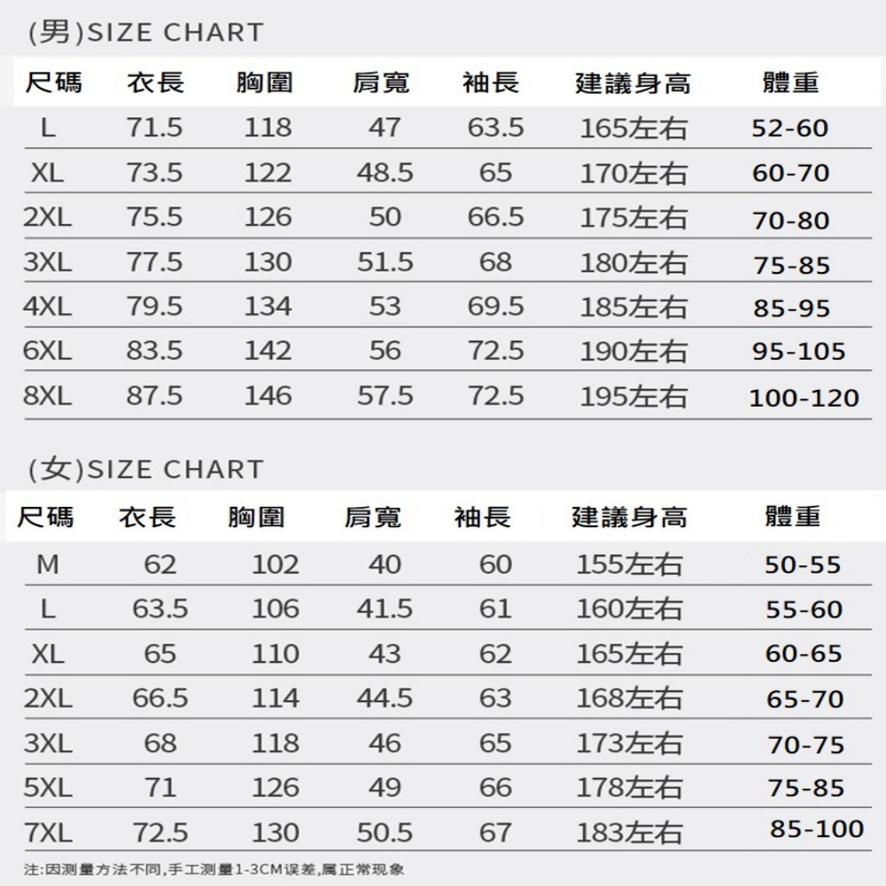 ⭐限時特價⭐ 可拆式衝鋒外套 三合一衝鋒衣 一件抵六件 全方位衝鋒衣 兩件式  防風 防水 登山 騎車 滑雪  防潑水-細節圖10