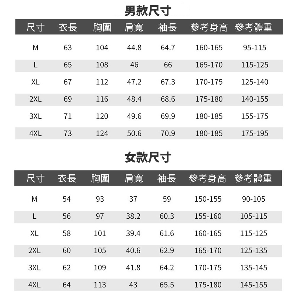 🧊穿比不穿還要涼🧊【One牌同工廠 涼感外套】冰絲 涼感衣 抗UV 防風 防曬 夏天必備 散熱 透氣 冰鋒 降溫 情-細節圖9