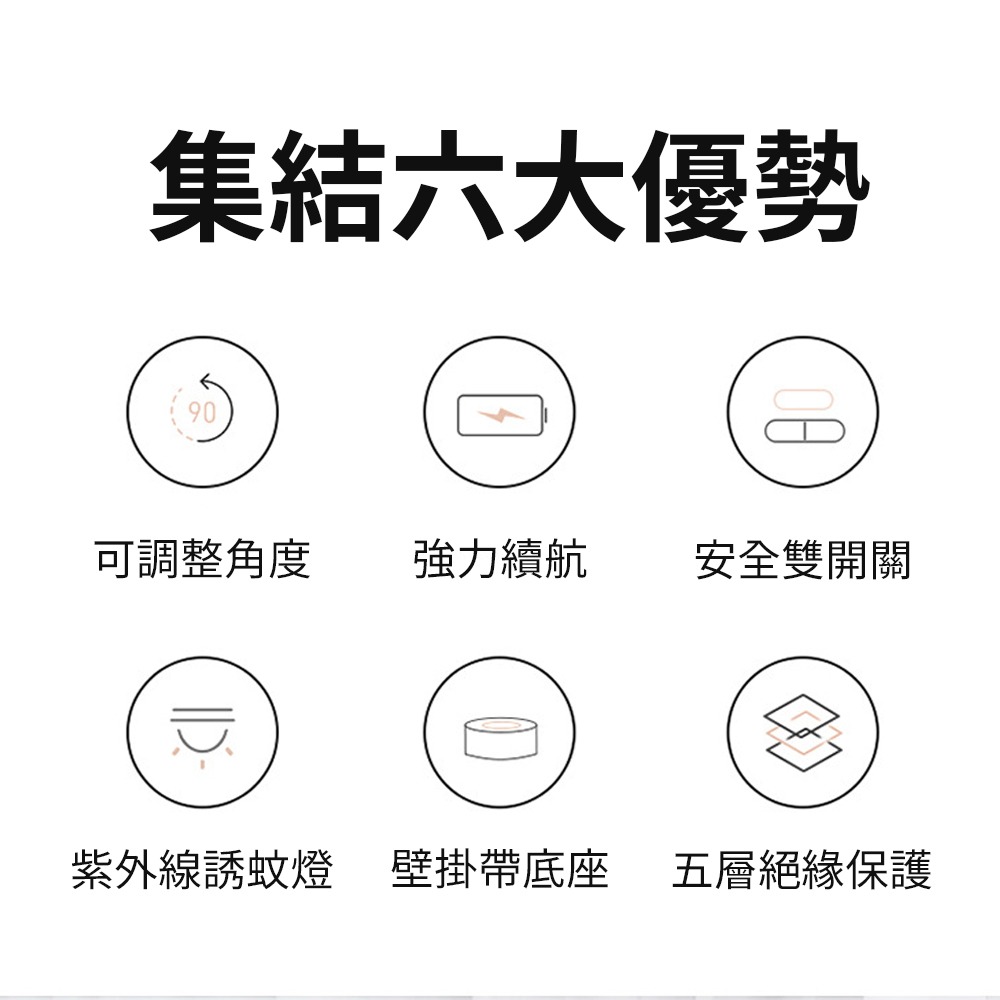 任意揮【90度轉向 電蚊拍 捕蚊燈】無死角滅蚊 牆面 斜角 充電式 輕鬆殺 登革熱 家用 旅館 飯店 除紋 壁掛 直立-細節圖2