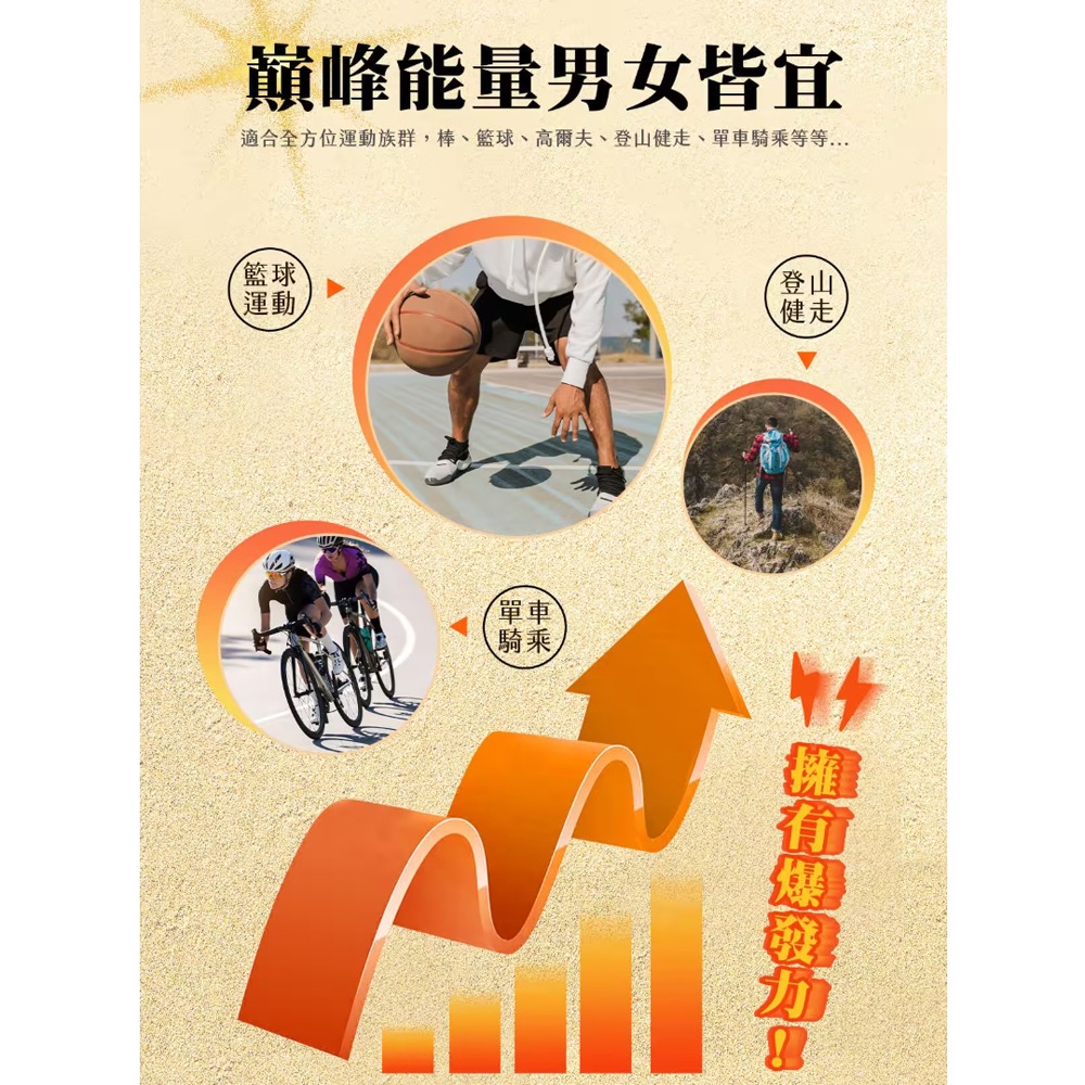 找回男性魅力 MWJ 猛瑪頂巔峰 加強運動效果 釋放能量 提升耐力 增加自信 男人味十足 精力旺盛 1盒30顆-細節圖4