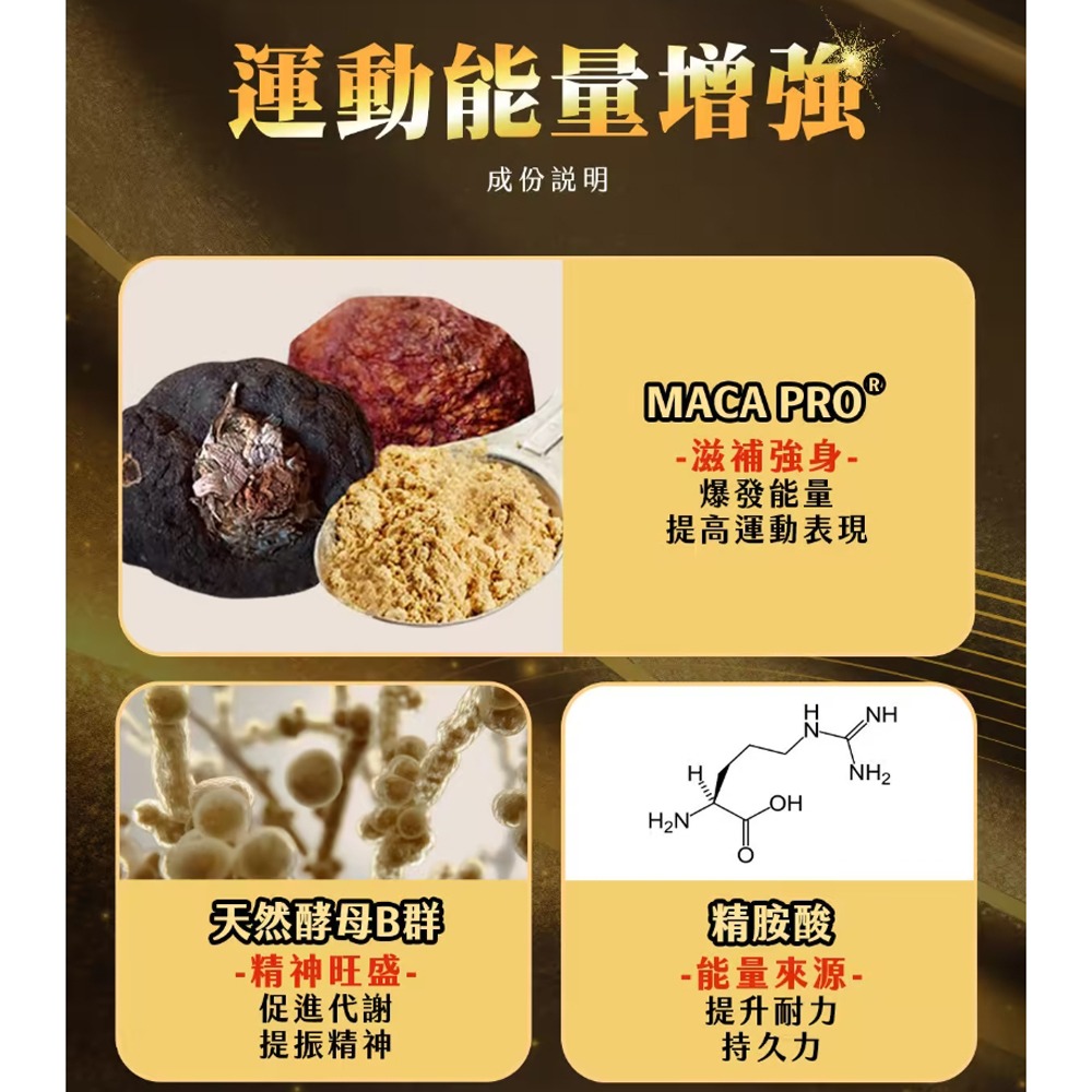 找回男性魅力 MWJ 猛瑪頂巔峰 加強運動效果 釋放能量 提升耐力 增加自信 男人味十足 精力旺盛 1盒30顆-細節圖7