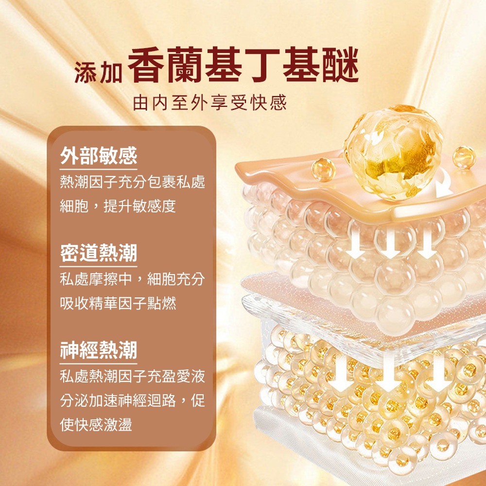 美國品牌 WAF 提升高潮 潤滑液 性冷感 情趣用品 成人玩具 情侶 提升性愛 增進夫妻感情 同志 伴侶-細節圖3