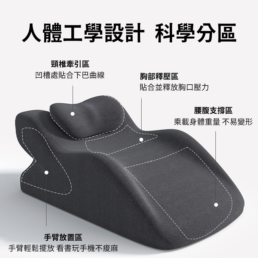 解鎖新姿勢【舒適情趣枕】靠墊 性輔助體位墊 多功能 床事 性愛加分 抬腿 趴睡 人體工學 提升骨盆 改善角度-細節圖2