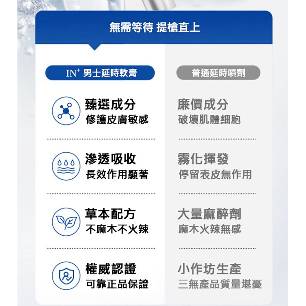 德國品牌IN 延時膏 男性保養 延長 持久 活力 修復凝膠 情趣 成人用品 情侶 提升性愛品質 增進夫妻感情 同志 伴侶-細節圖4