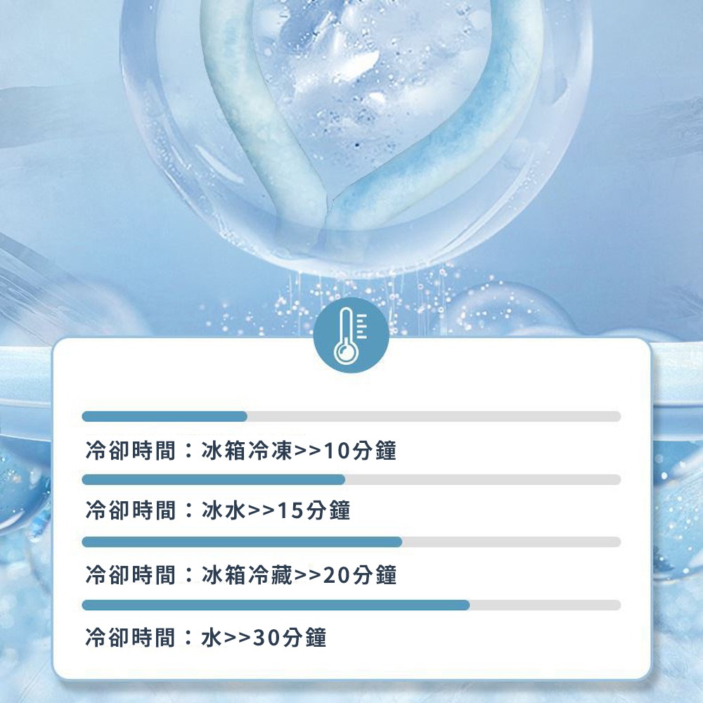 降溫神器【冰涼頸圈】夏日 暑氣 通通離開 酷涼舒適 自動降溫 戶外旅行 出遊 出國必備 演唱會 逛夜市 自然爽 脖圍-細節圖5