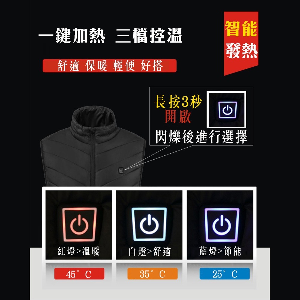 很神奇的【智能發熱背心】USB四區發熱 穿著就暖呼呼 藏在外套裡面 可自行控溫 低溫 出國 雪地 寒流 必備 保暖 防寒-細節圖2