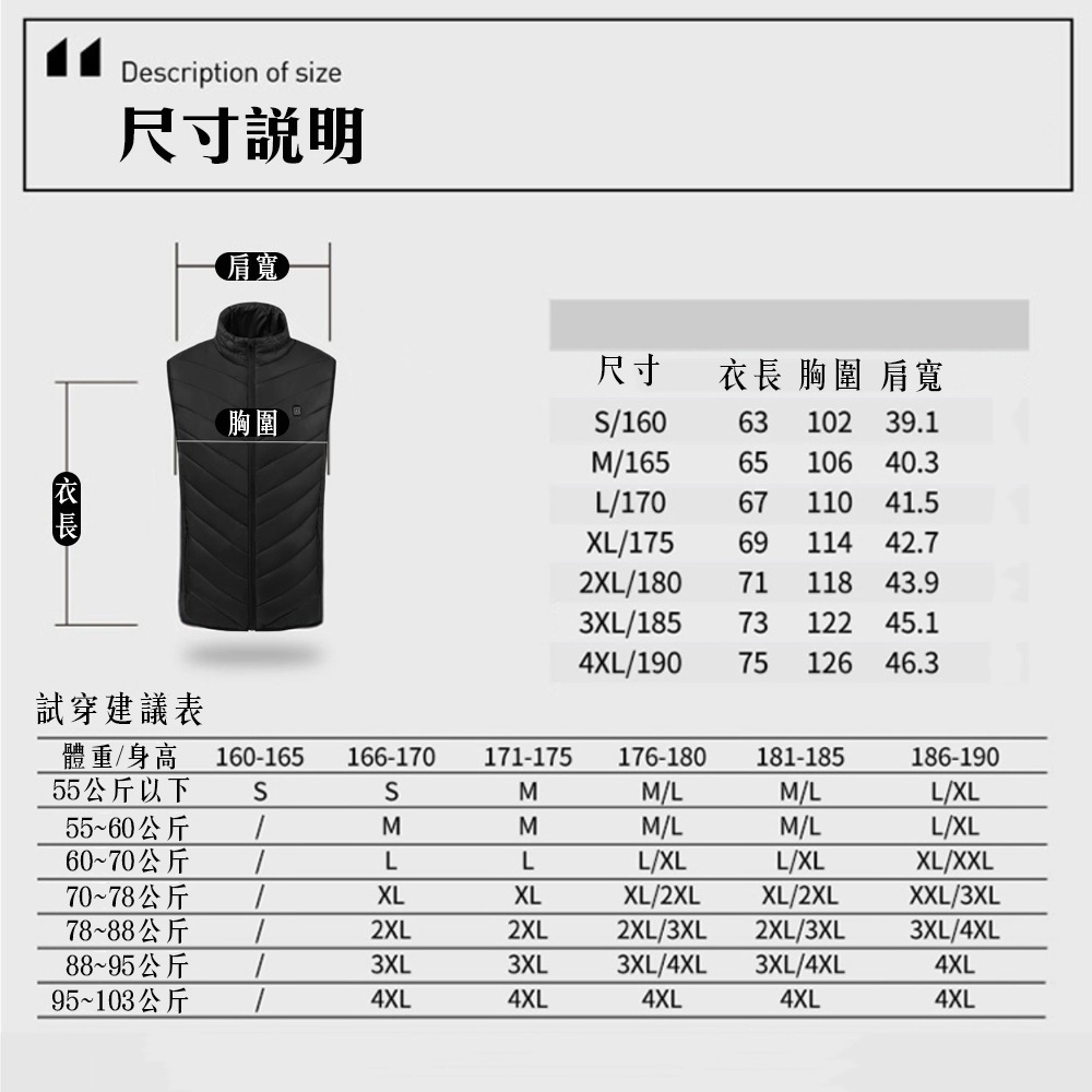 很神奇的【智能發熱背心】USB四區發熱 穿著就暖呼呼 藏在外套裡面 可自行控溫 低溫 出國 雪地 寒流 必備 保暖 防寒-細節圖8