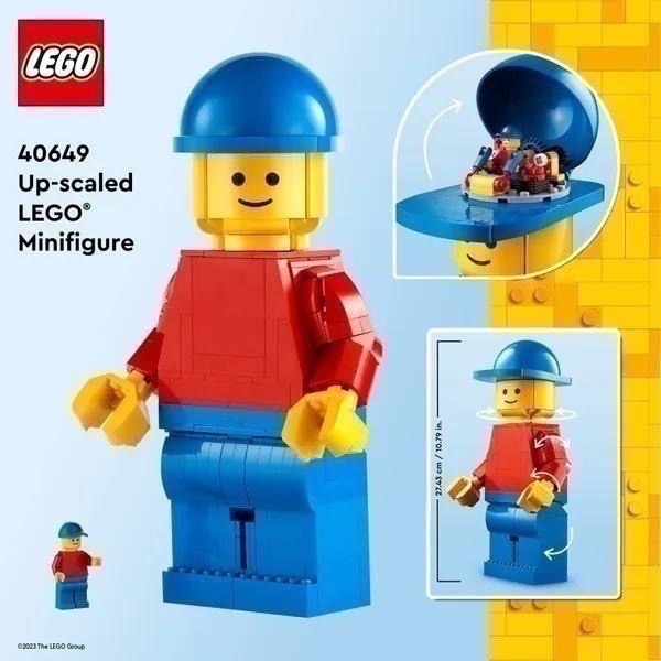 【高雄∣阿育小舖】LEGO 40649 放大版樂高人偶-細節圖3