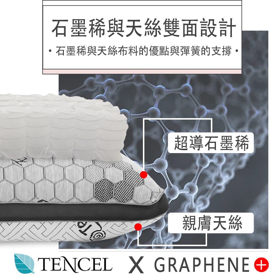 【SUD】 能水洗×石墨稀❙天絲獨立筒枕芯 一年保固 工廠直營 MIT專利設計/水洗枕芯/飯店枕芯/枕頭/石墨稀枕頭-細節圖3