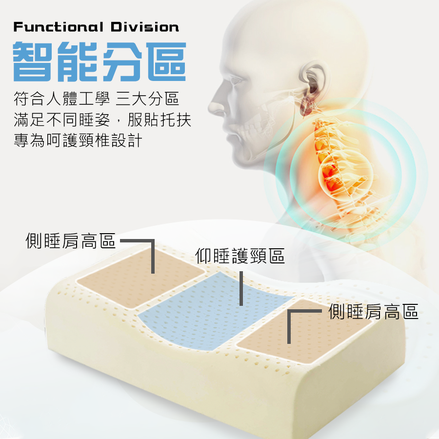 【SUD】全方位呵護頸椎乳膠枕｜斯里蘭卡進口乳膠/人體工學枕芯/防蹣枕芯 /透氣枕芯/枕頭/止鼾枕芯/乳膠枕芯-細節圖3